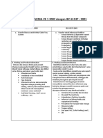 Perbandingan Nema Ve 1-Iec