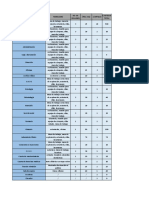 Programas Arquitectónicos