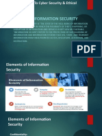 Introduction To Cyber Security & Ethical Hacking