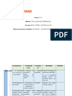 Actividad 1. Concepciones Del Aprendizaje