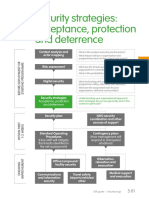 EISF Security-To-Go Guide 2020 Module-5