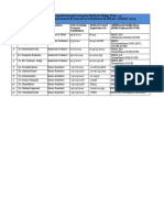 1 Critical Care Medicine Faculty 141019 SS