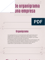 Tipos de Organigrama