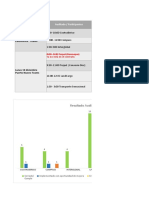 Informe - Auditoría 2P Vías Públicas Diciembre (Seguimiento A Planes) - T SENSACIONAL