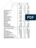 Análisis de EEFF - Caso Brigthon-1