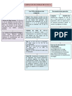 Cabinas de Seguridad Biológica