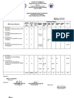 2ndquartertos Envisci 2022