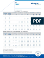 Iplex PVC U Pressure Series 1 Pipe Dimensions