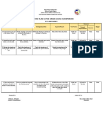 Action-Plan - Chairmanship A.Y 2022-2023