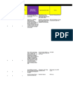 GAD Plan Template Nutrition