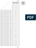 Dé 1 Dé 2 Numéro de Partie Somme Des Deux Dés Réponse de La Fille: Juste 1 Fausse 0 Probabilité de Gagner Une Partie