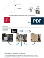 MAPA CONCEPTUAL Metodología para Realizar Un Proyecto Urbano