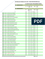 7935 Classificação Preliminar Geral