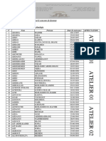 DOCTORAT 2021-2022 Architecture Et Technologie