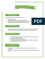 Module 1 Capital Market