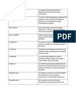 Tarea de Fisiología