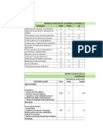 Matriz de Desición