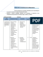 Matemática para Docentes de 4o A 5o Grado de Primaria