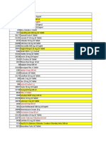 List HalodocPengajuan Obat Naik