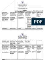 Ipcrf Development Plan Marisa B. Cano