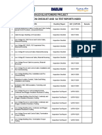 Index For Checklist of Electrical