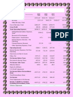 JFC Income Statement