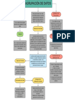 Mapa Conceptual Capitulo Dos