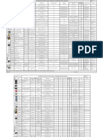 Guideline 4M Change Matrix