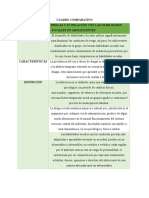 El Consumo de Drogas y Su Relación Con Las Habilidades Sociales en Adolescentes