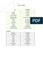 Lista de Mobílias