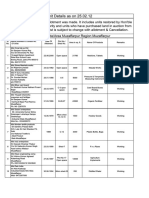 Unit Details As On 25.02.12 - Bihar Industrial Area Development ...