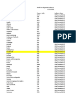 API Ny - GDP.MKTP - CD Ds2 en Excel v2 4770502