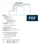 ACT Math Bible