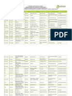 Listadoquimicos