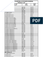 Vermicelli Prduct List