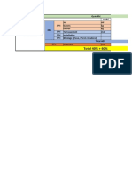 Actualisation Avancement Des Travaux ZONE 03 04.01.2023