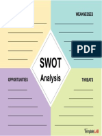 Swot Analysis Template