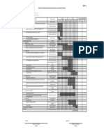 Annex j-3 Gantt Chart Solar Work Program Final Ground Mounted