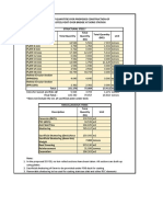 BOQ - Mod - Soro - 20 01 2023