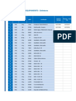 NR23 - Planilha Inspecao Extintores - 2022