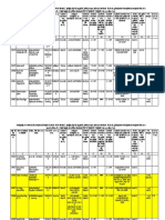 L.T. Seniority List Male KM 2008-2014 1