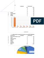 Tabulacion de Encuesta Eurocasco