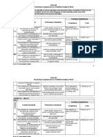 Grade 4 Q1 W1-4