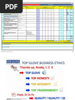 Kpi Halim 2022