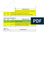 Daily Report Electrical June 2022