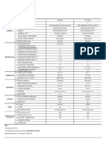 General: Crude Oil Crude Oil - 219 219