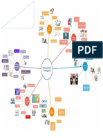 Diagrama Metodología de La Investigación