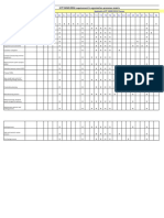 IATF 16949 Requirement QMS Process (Sample)