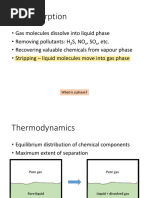 Absorption of Gas - 1