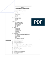 Class Xi Annual Exam Syllabus 2022-23